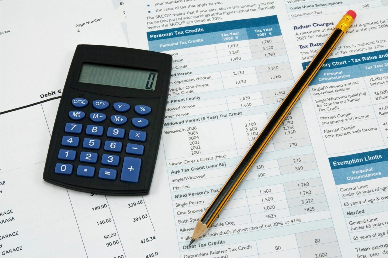 A calculator and pencil sitting on top of some papers.